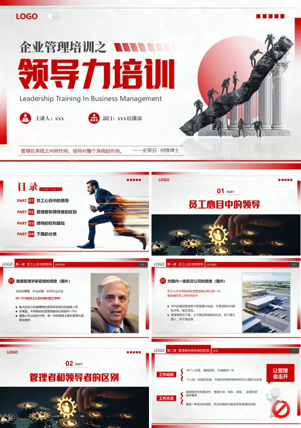 企业管理培训领导力培训课件PPT模板含讲稿