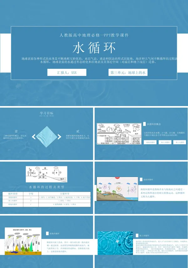 《水循环》PPT教学课件