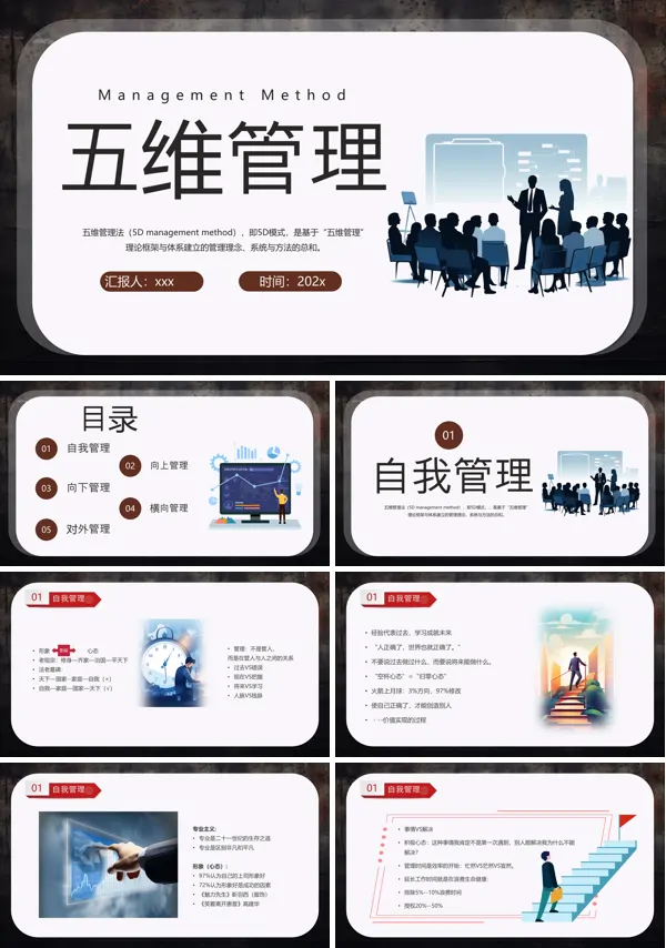 公司企业管理培训课件五维管理PPT含讲稿
