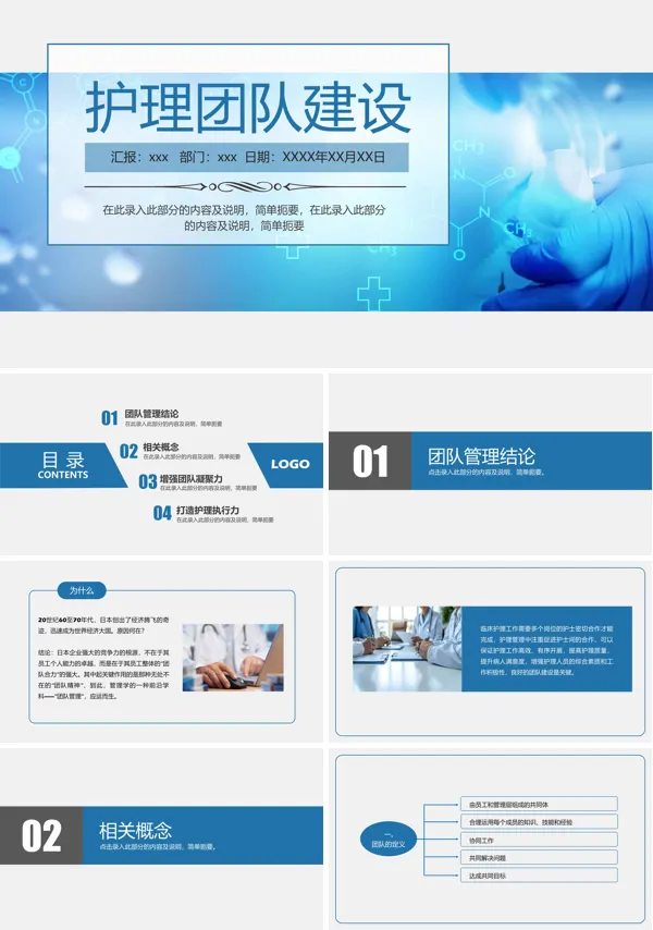 科室护理团队建设与管理PPT