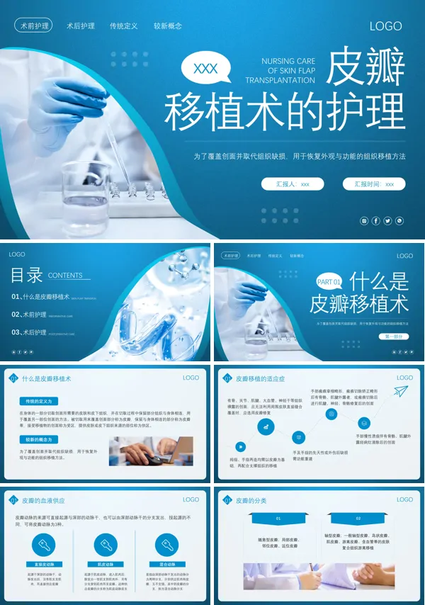 皮瓣移植术的护理PPT模板