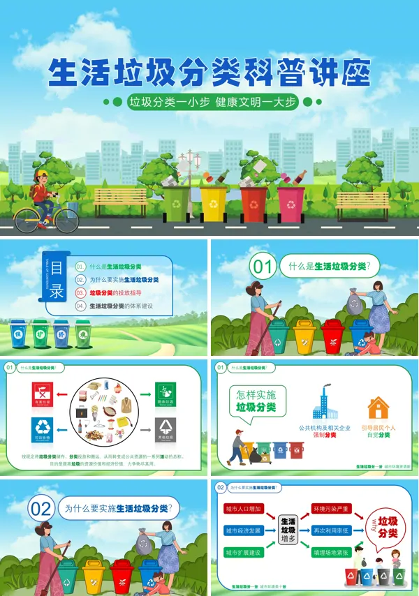 生活垃圾分类科普讲座PPT