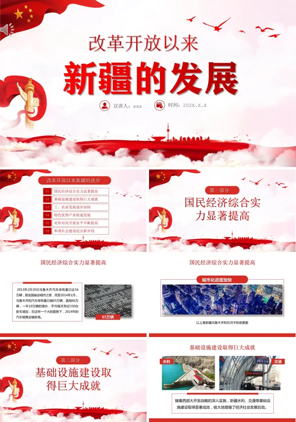 改革开放以来新疆的变化和发展PPT模板