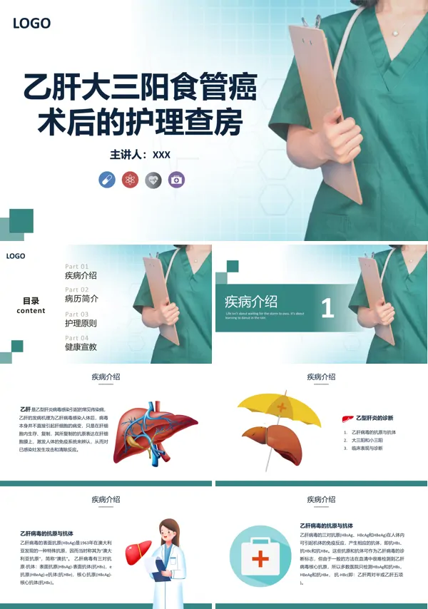 乙肝大三阳食管癌术后的护理查房专业培训PPT模板