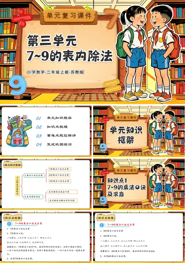 二年级数学上册苏教 第三单元 7~9的表内乘除法(复习课件)ppt课件(知识清单+单元测试)