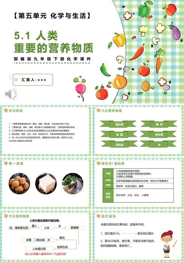 人类重要的营养物质课件PPT模板