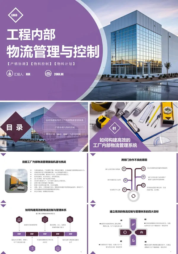 工程内部物流管理与控制培训PPT课件免费下载