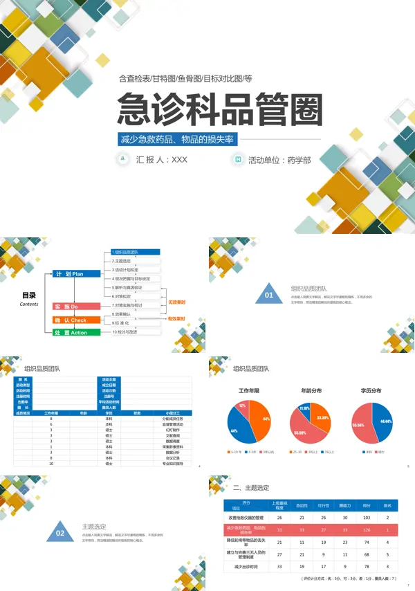 急诊科品管圈ppt汇报