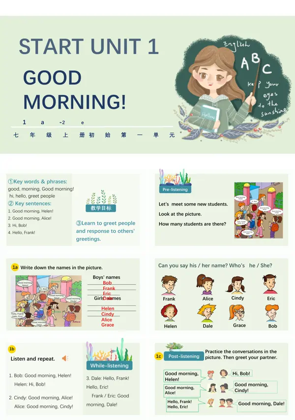 英语七年级上册第一单元《Start Unit 1 1a-2e》PPT课件