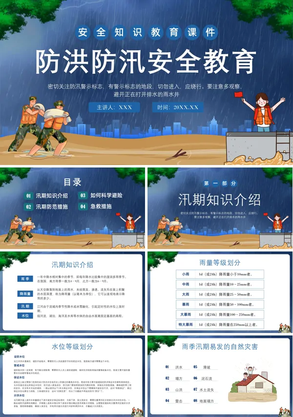 防洪防汛安全知识ppt课件