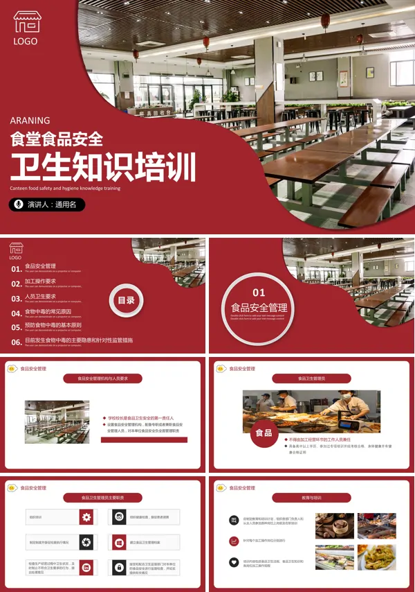 食堂安全卫生工作培训PPT