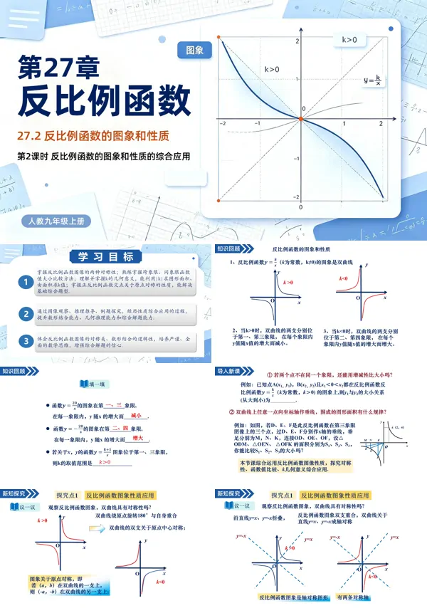 27.2反比例函数的图象和性质 第2课时《反比例函数的图和性质综合应用》九年级上册数学人教ppt课件
