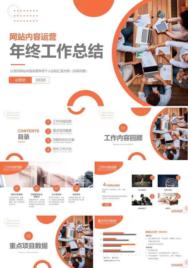 网站内容运营年终工作总结PPT