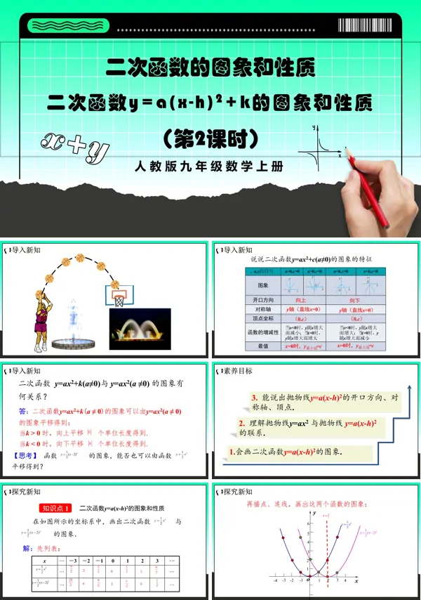人教版数学九年级上册二次函数y=a(x-h)²+k的图象和性质 (第2课时)PPT课件含教案