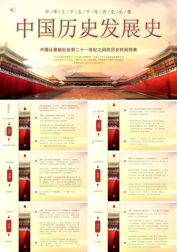 中国发展史PPT模板