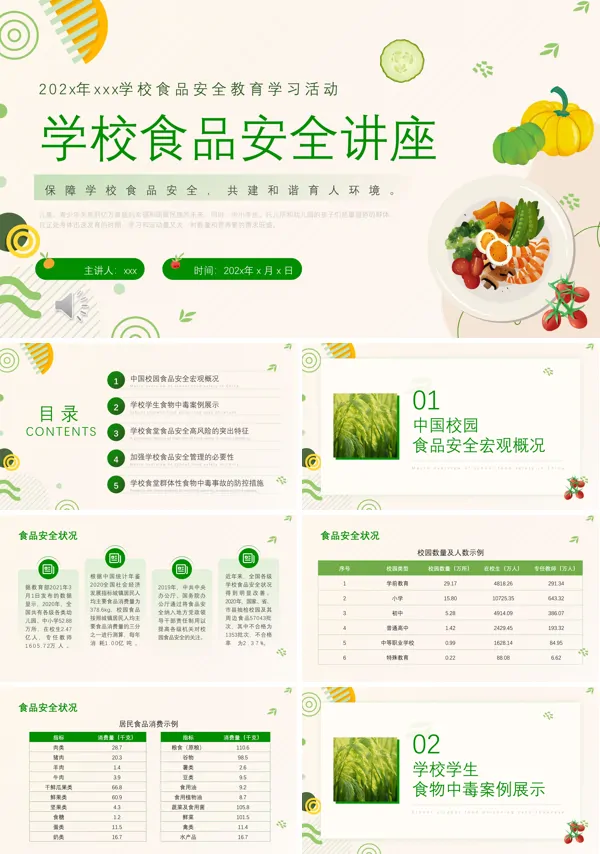 中小学食品安全主题班会PPT