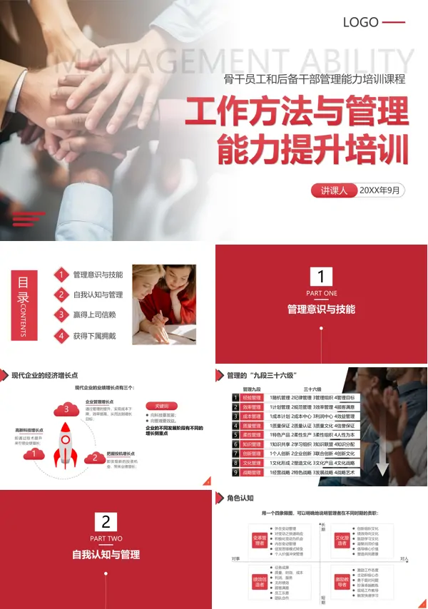 工作方法与管理能力提升培训PPT