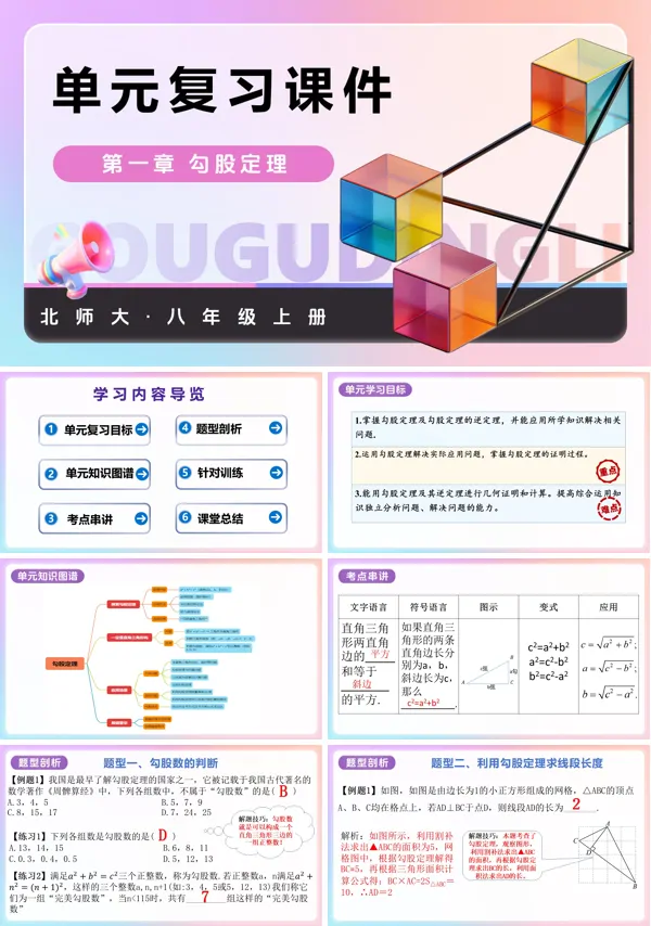 八年级数学上册北师大 第一章 勾股定理 第一章 勾股定理 (复习课件)ppt课件含知识清单