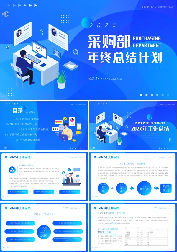 采购部年终工作总结和明年工作计划PPT