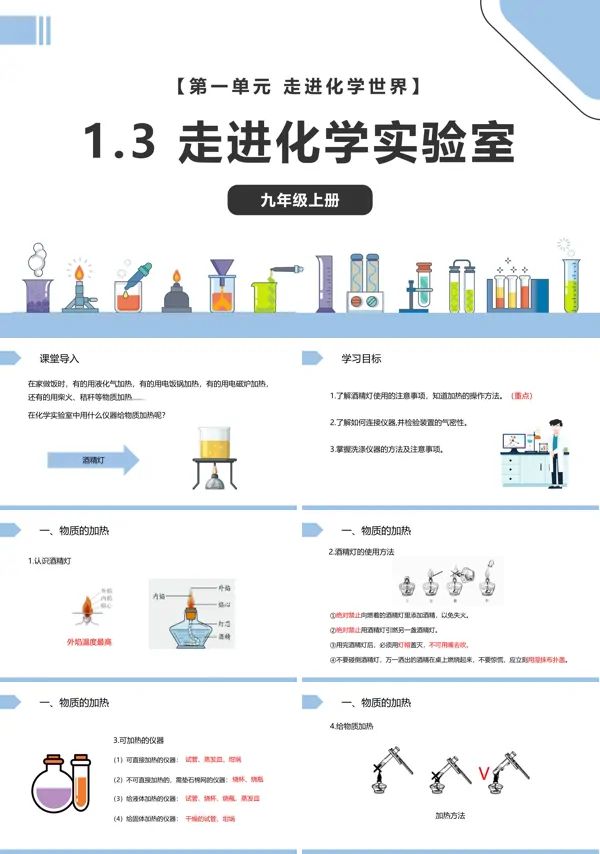 初三化学走进化学实验室课件PPT
