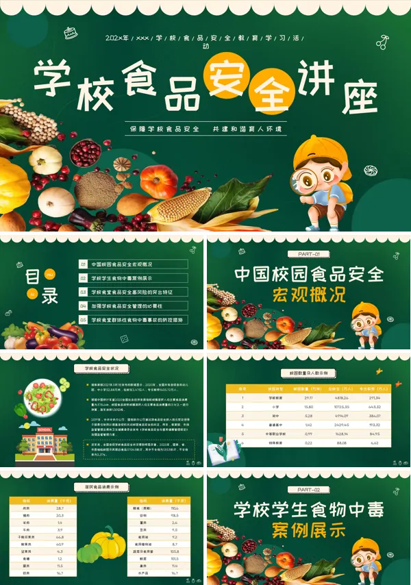 校园食品安全教育ppt