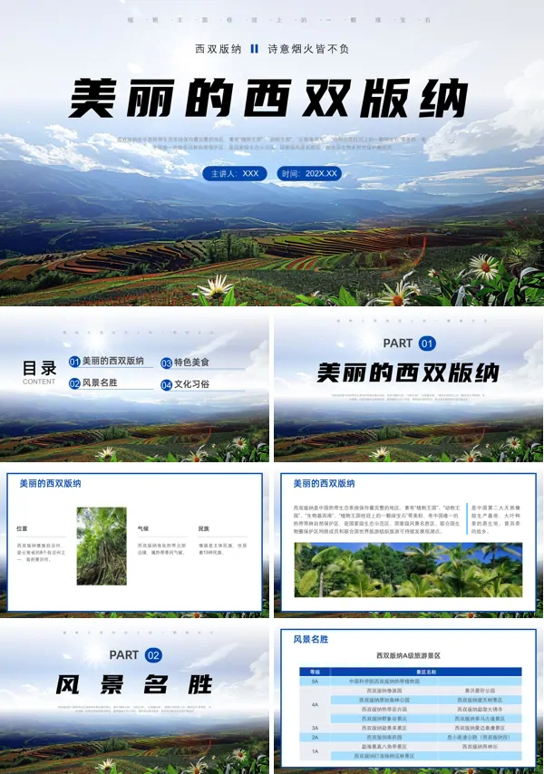 西双版纳旅游景点介绍PPT