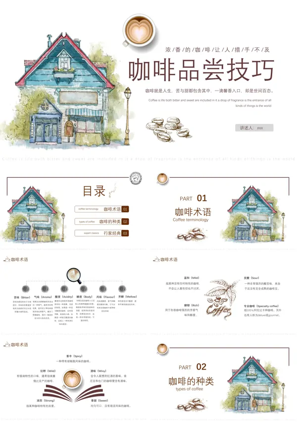 咖啡品尝技巧培训课件PPT