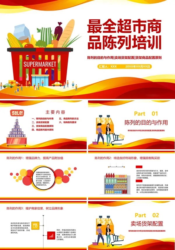 最全超市商品陈列培训PPT课件免费下载
