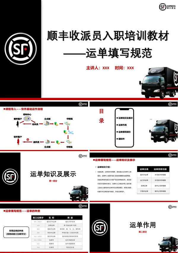 顺丰收派员入职培训PPT课件模板