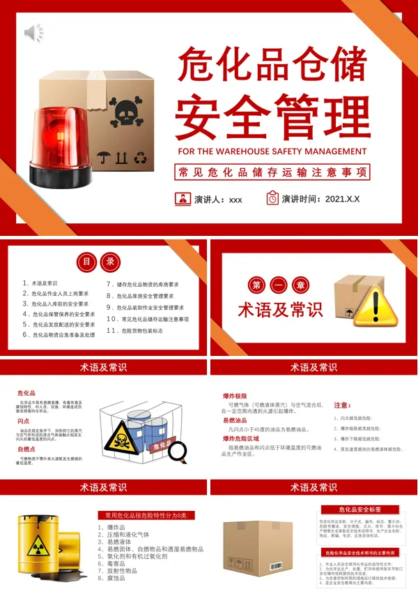 仓库危化品仓储安全管理培训课件PPT