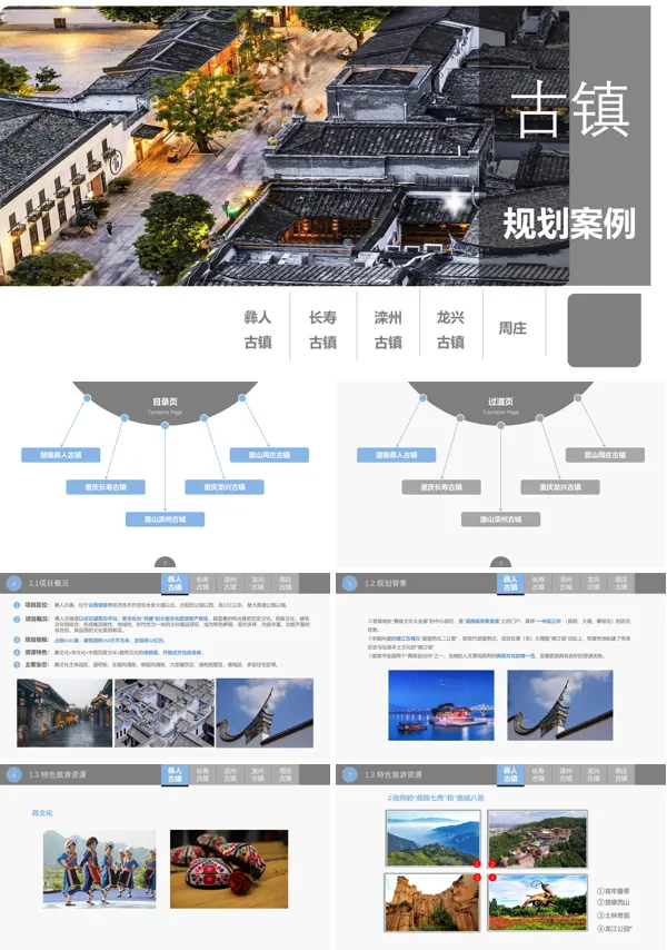 古镇规划案例PPT