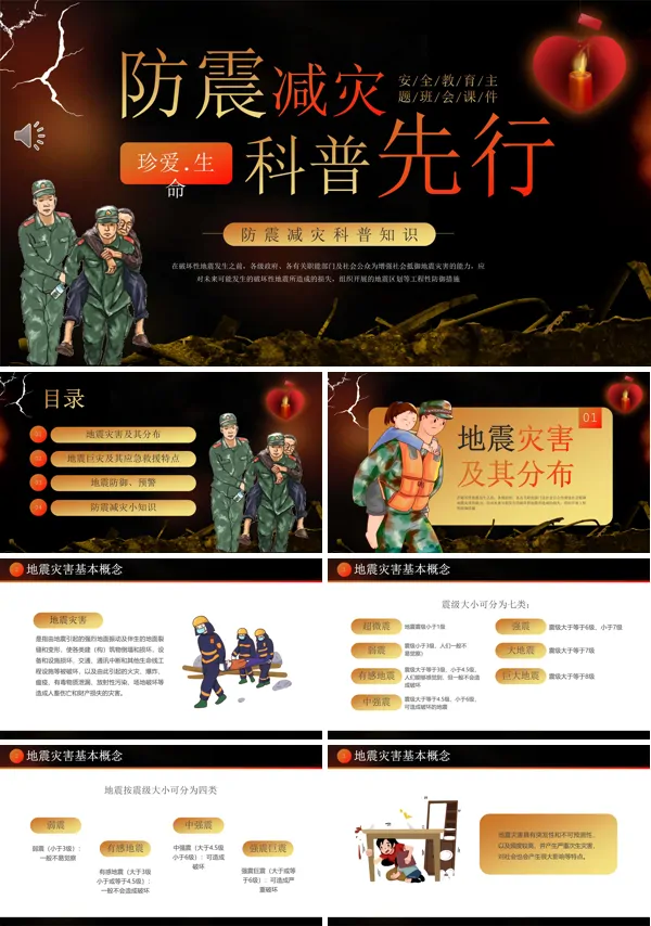 防震减灾科普知识教育培训PPT课件模板含讲稿