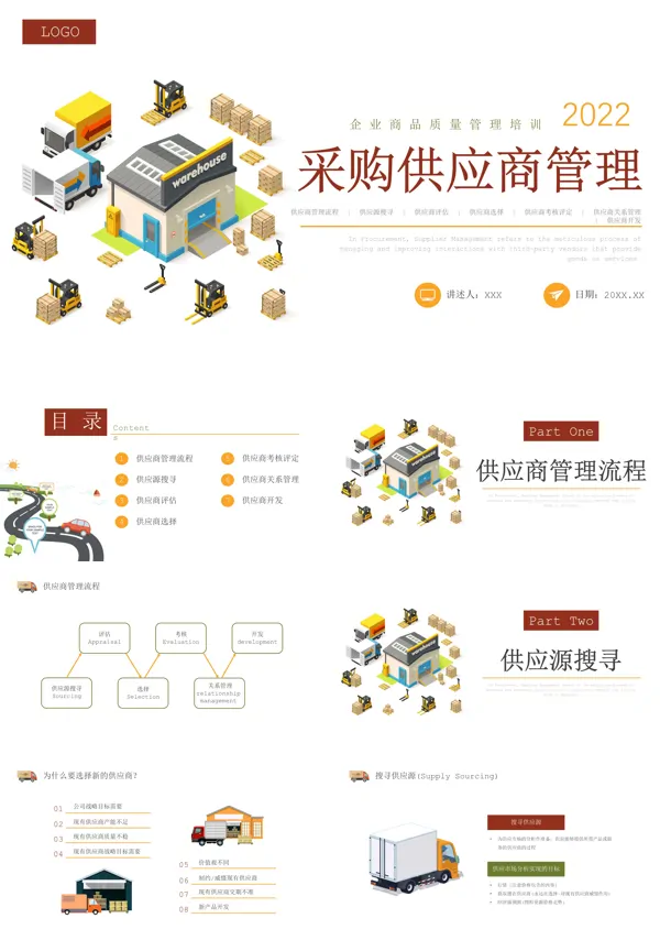 采购与供应商的管理培训PPT课件