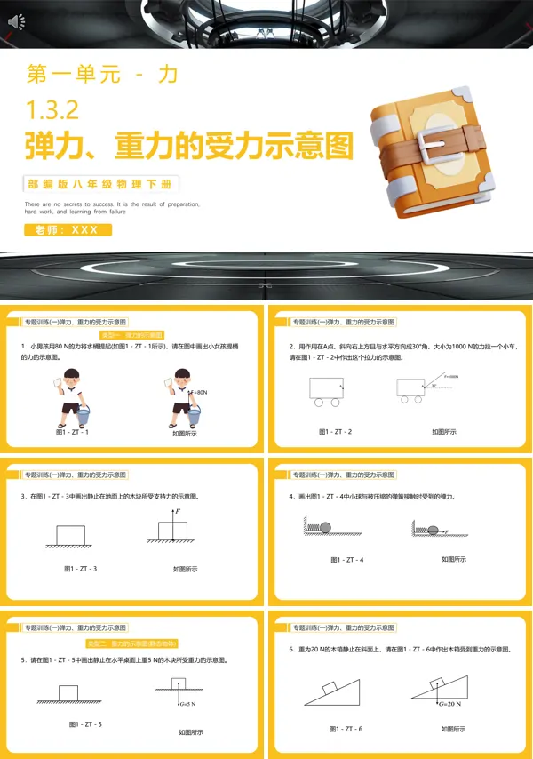 八年级物理下册弹力重力的受力示意图PPT课件