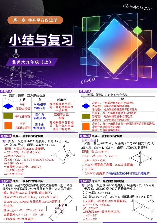 第一章《特殊平行四边形》小结与复习 九年级上册数学北师大 ppt课件(教案)