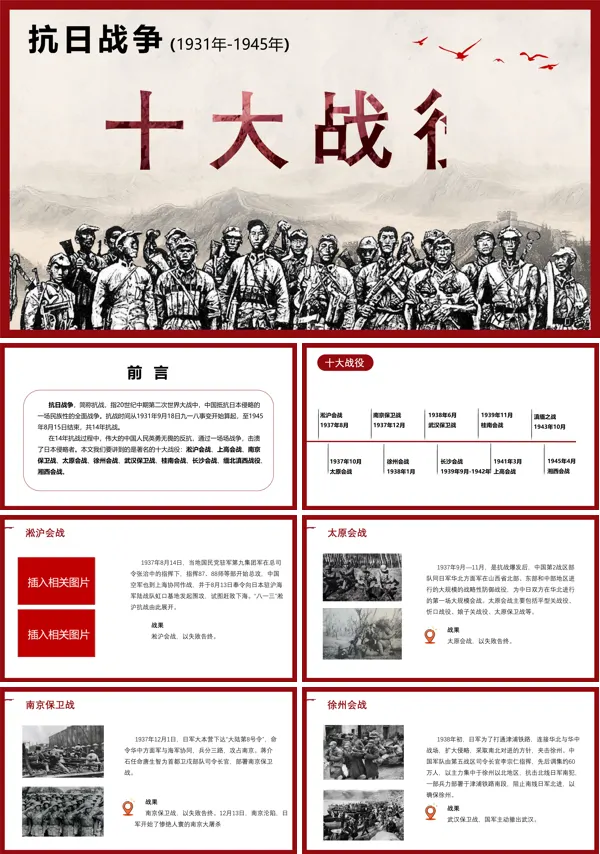 中国抗日战争十大战役课件PPT模板