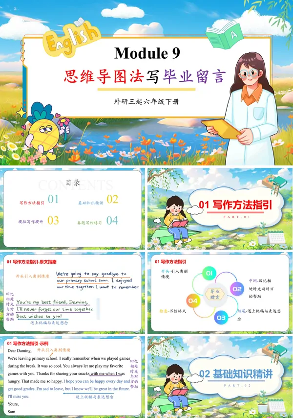 外研六年级英语下册Module9 思维导图法写毕业留言PPT课件含教案