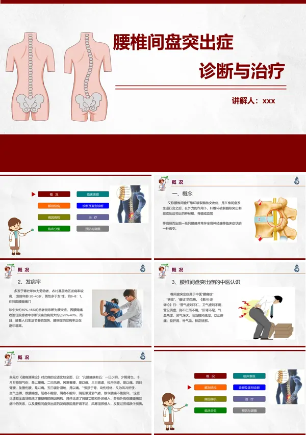 腰椎间盘突出患者护理查房PPT模板