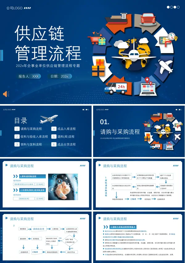 供应链整体流程管理培训PPT下载模板