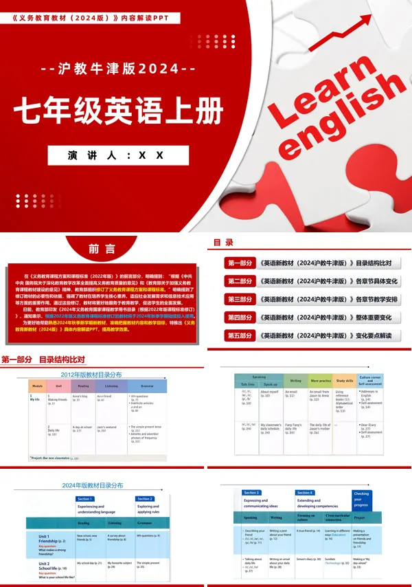 2024新教材解读七年级英语上册沪教牛津版义务教育教材内容解读PPT课件