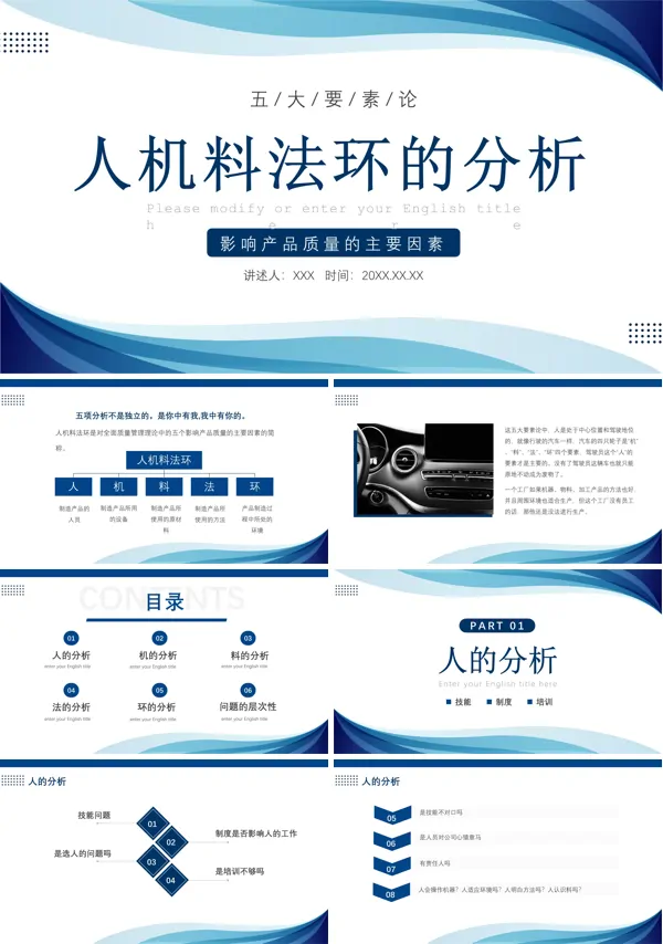 人机料法环的分析PPT课件