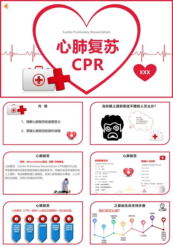 心肺复苏术CPRPPT课件