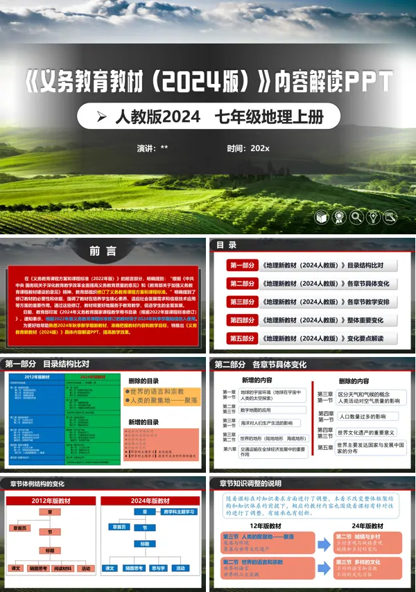七年级地理上册(人教版2024)-【新教材解读】义务教育教材内容解读课件PPT模板含讲稿