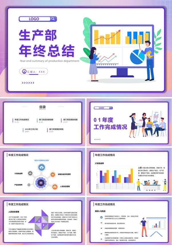 生产部年度工作总结ppt案例