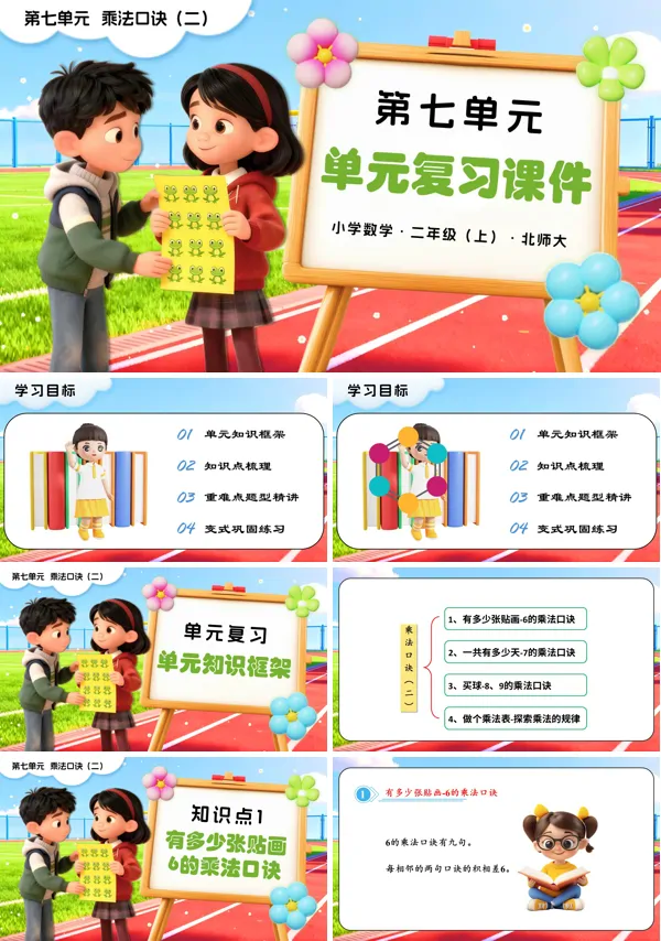二年级数学上册北师大第七单元 乘法口诀(二)(单元复习课件)PPT课件含知识清单