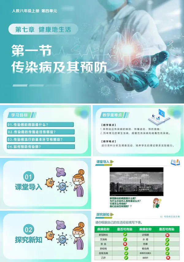 八年级生物上册 人教 4.7.1 传染病及其预防(教学课件)ppt课件含教案