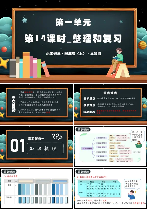 人教版四年级数学上册第一单元第14课时整理和复习PPT课件含教案