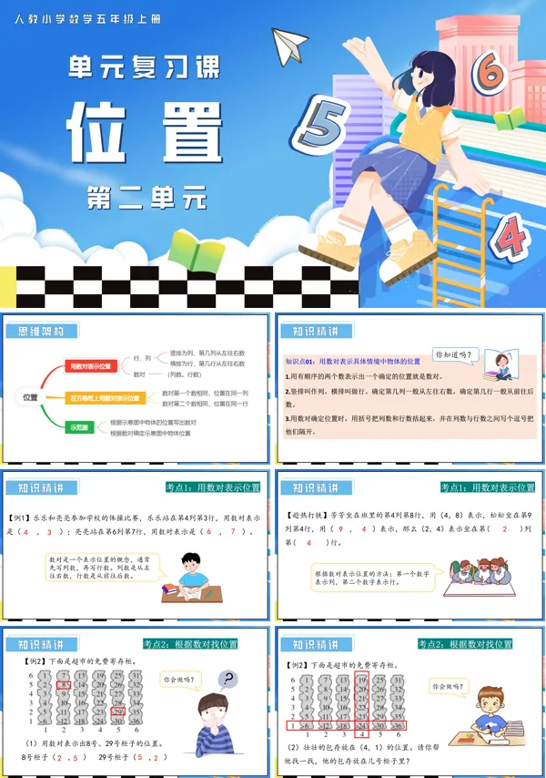 五年级数学上学期期末复习讲练测人教第二单元位置PPT课件含教案