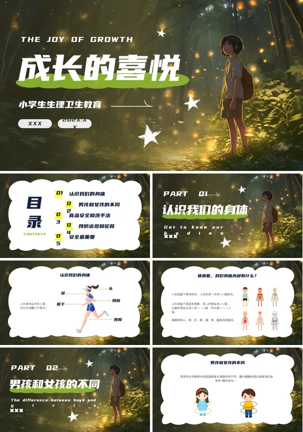 小学生生理卫生班会ppt含讲稿