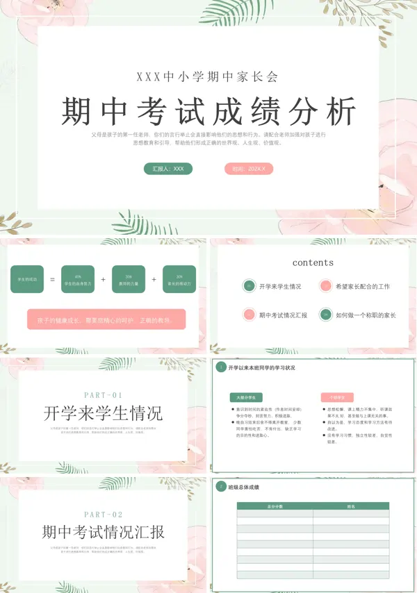 期中考试家长会成绩分析PPT